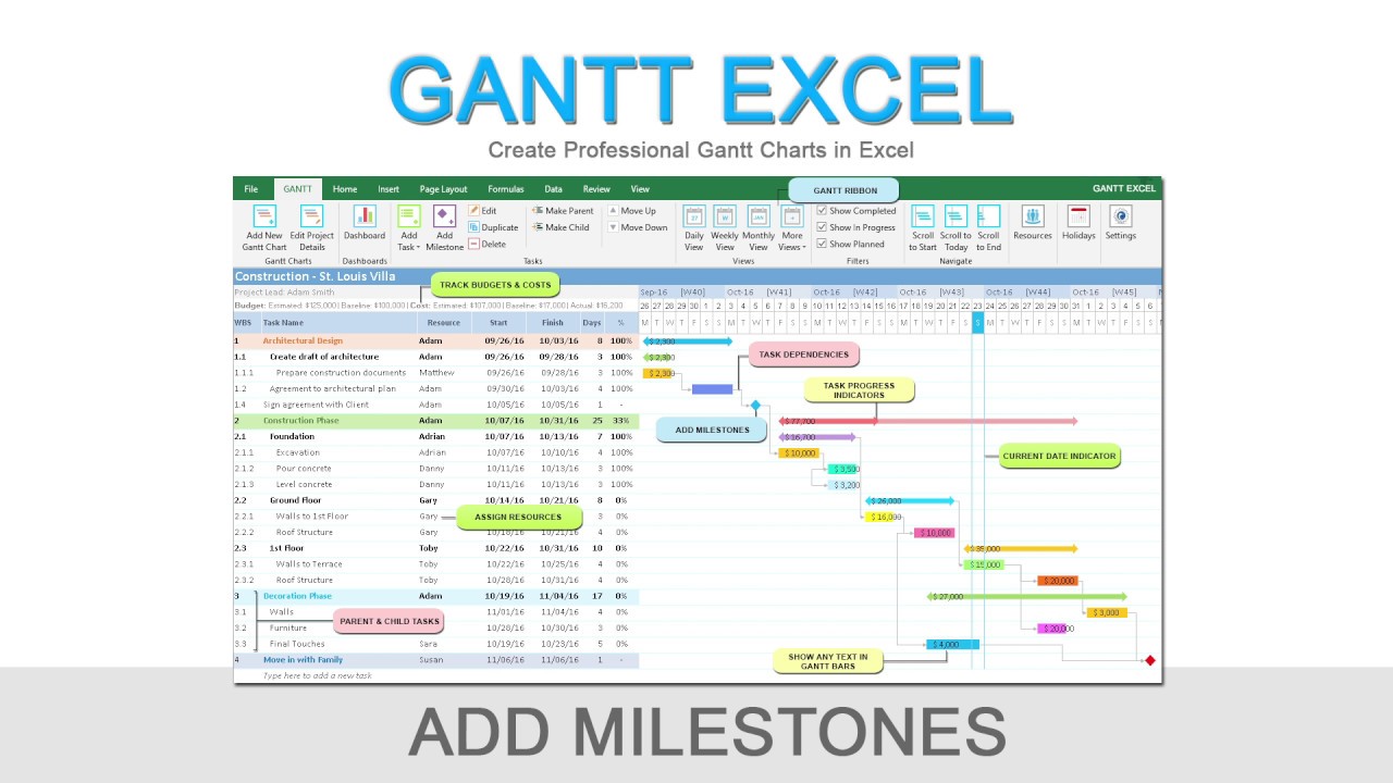 Gantt Excel - Add Milestones - YouTube