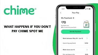 What Happens if You Don’t Pay Chime SpotMe? | Chime SpotMe Account Protection Guide