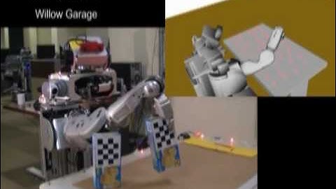 PR2 Manipulation Planning