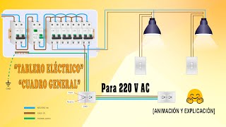 COMO INSTALAR UN TABLERO ELÉCTRICO DOMICILIARIO | ACTUALIZADO