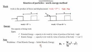 UNIT 4 -  Work energy method -1