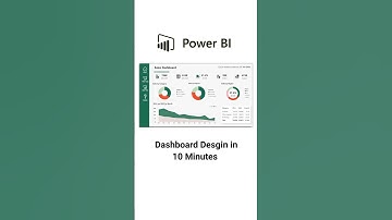 Power BI Dashboard Desgin #powerbidashboard #powerbi #dashboard #visualization #excel #hindi #india