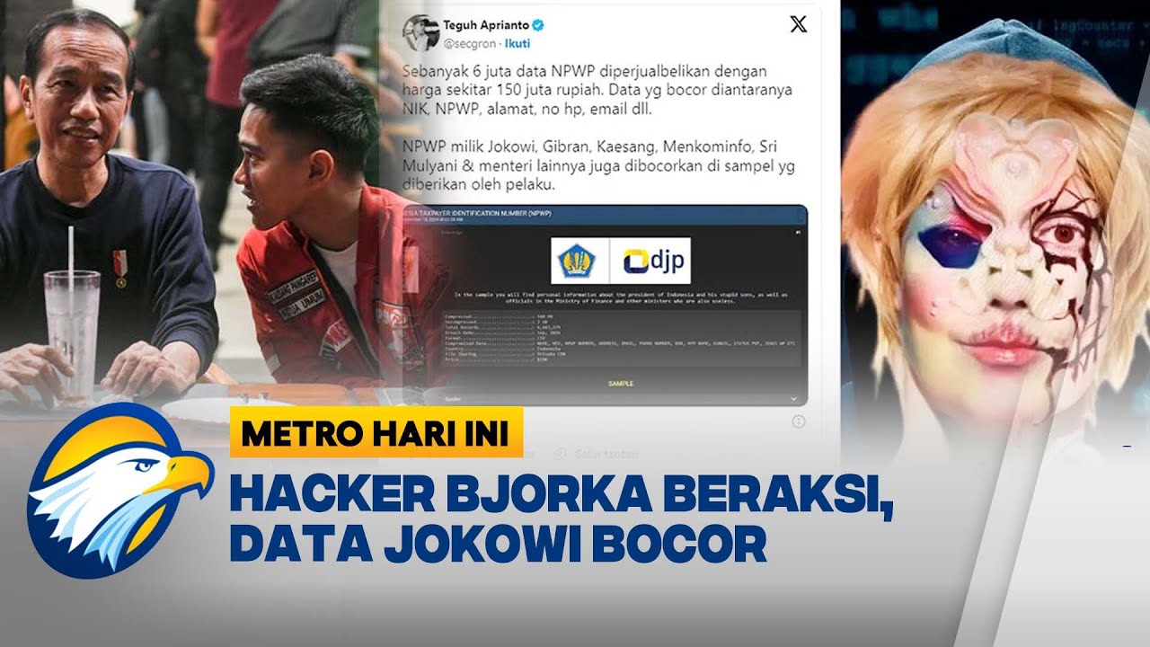 Jutaan Data Diretas Bjorka, Jokowi Tak Luput, Tanggung Jawab Siapa?