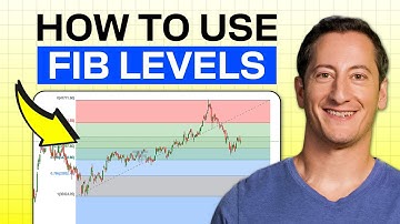 How to Use Fibonacci Levels Like a Wall Street Pro