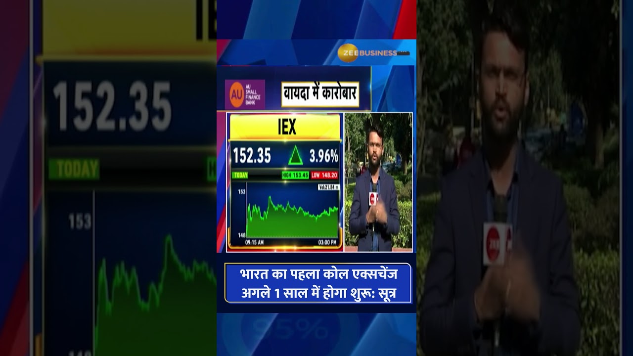 India's First Coal Exchange Set to Launch in the Next Year, says Sources