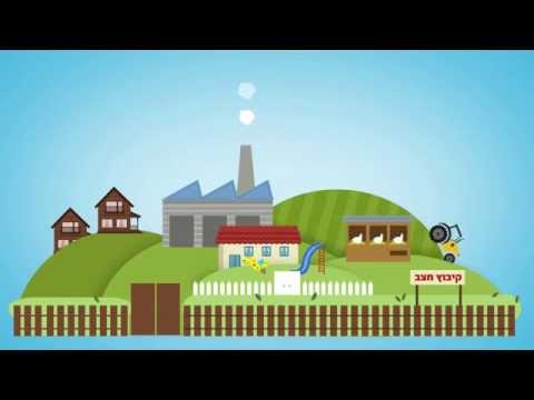 Open Zoomed Related Entry חשבשבת סרט תדמית באנימציה