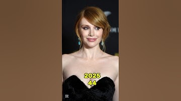 Spider-Man 3 (2007) Cast Then And Now #marvel #movie #shorts
