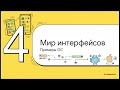 38. Графический интерфейс операционной системы для мобильных устройств