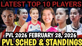 Pvl Game Schedule, Team Standings \u0026 Updates today February 28, 2026 | Choco Mucho \u0026 Capital 1 Panalo