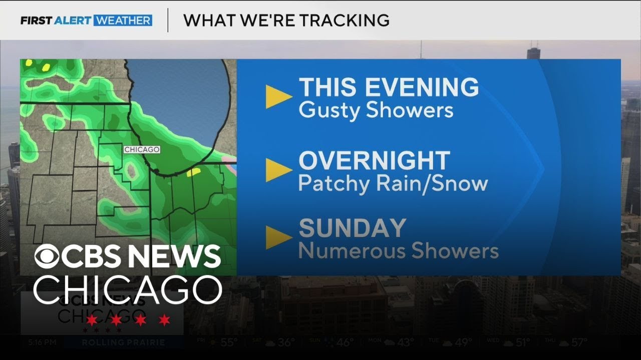A couple chances for rain this weekend in the Chicago area - YouTube