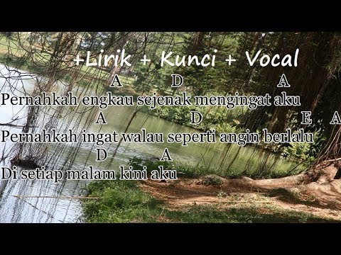 kunci gitar - CINTA- d baginda&#;s | Chord Gitar dan Lirik Lagu | belajar Gitar