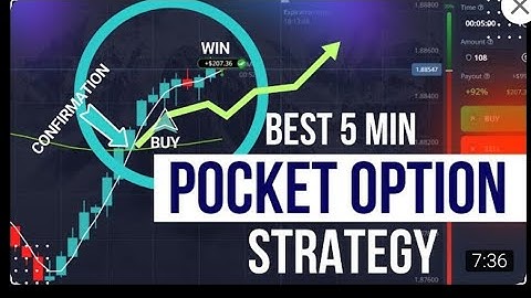 Simple 5-Minute Pocket Option Strategy for Beginners Using RSI & Bollinger Bands –
