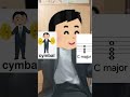 忙しい人のための混ぜたらソ連 #shorts