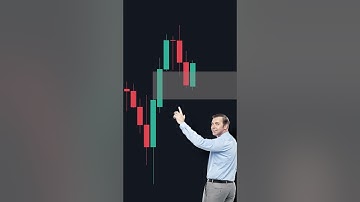 The Best Entry Pattern