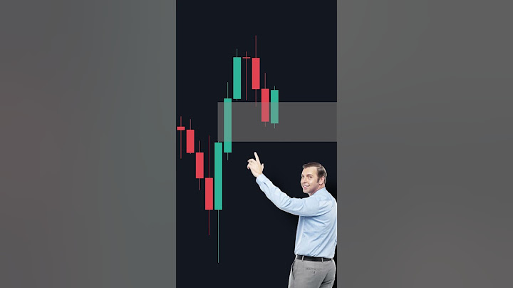 The Best Entry Pattern
