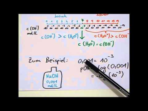 Video: Wie hängt der pH-Wert mit der H+-Konzentration zusammen?