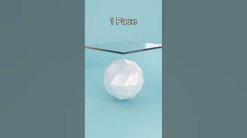 Cloth Simulation 1 vs 16384 Faces #blender #blender3d #3dart #shorts #simulation