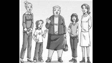 COMPARATIVES AND SUPERLATIVES - LISTENING PRACTICE