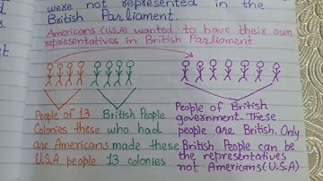 Hisrorical development of USA history written notes.