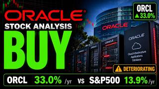 Oracle ($ORCL): $10,000 to $41,584 in 5 Years?
