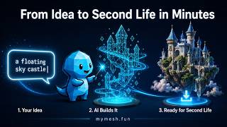 Create Second Life Mesh With AI In Minutes
