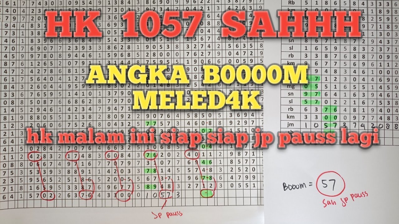 PREDIKSI HK HARI INI SABTU 20 JANUARI 2024 BOCORAN HK MALAM INI