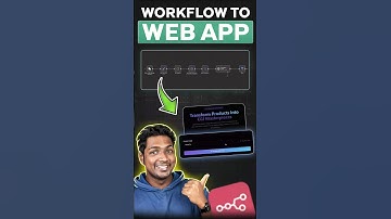 Turn Any n8n Workflow Into a Web App