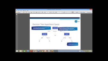 Business Analytics | Volume 6| Linear Classifier | Decision Tree
