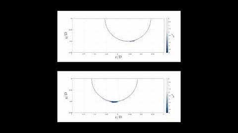 Boundary layer and wake development of spheres accelerated from rest