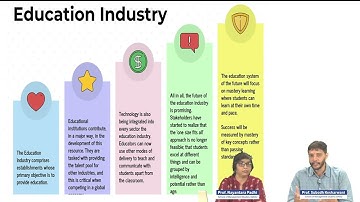 IGNOU NEP 2020: A session on Digital Technologies and Teaching-Learning in HE