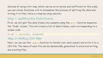 Efficiently Splitting Large Data Frames and Writing Multiple CSV Files in R