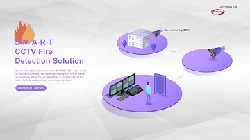 WEBGATE SMART FLAME DETECTION CAMERA DAEMYUNG CORPORATION CO , LTD
