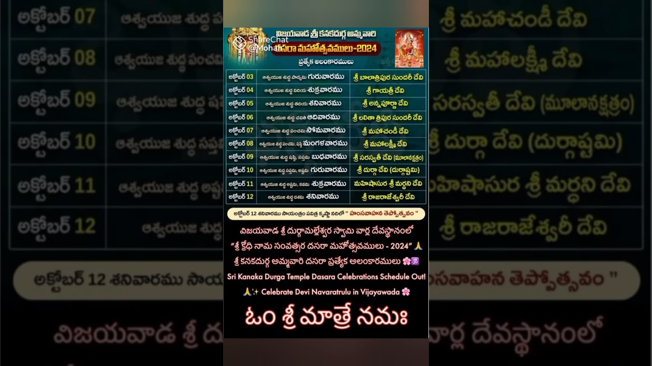 #kanakadurga