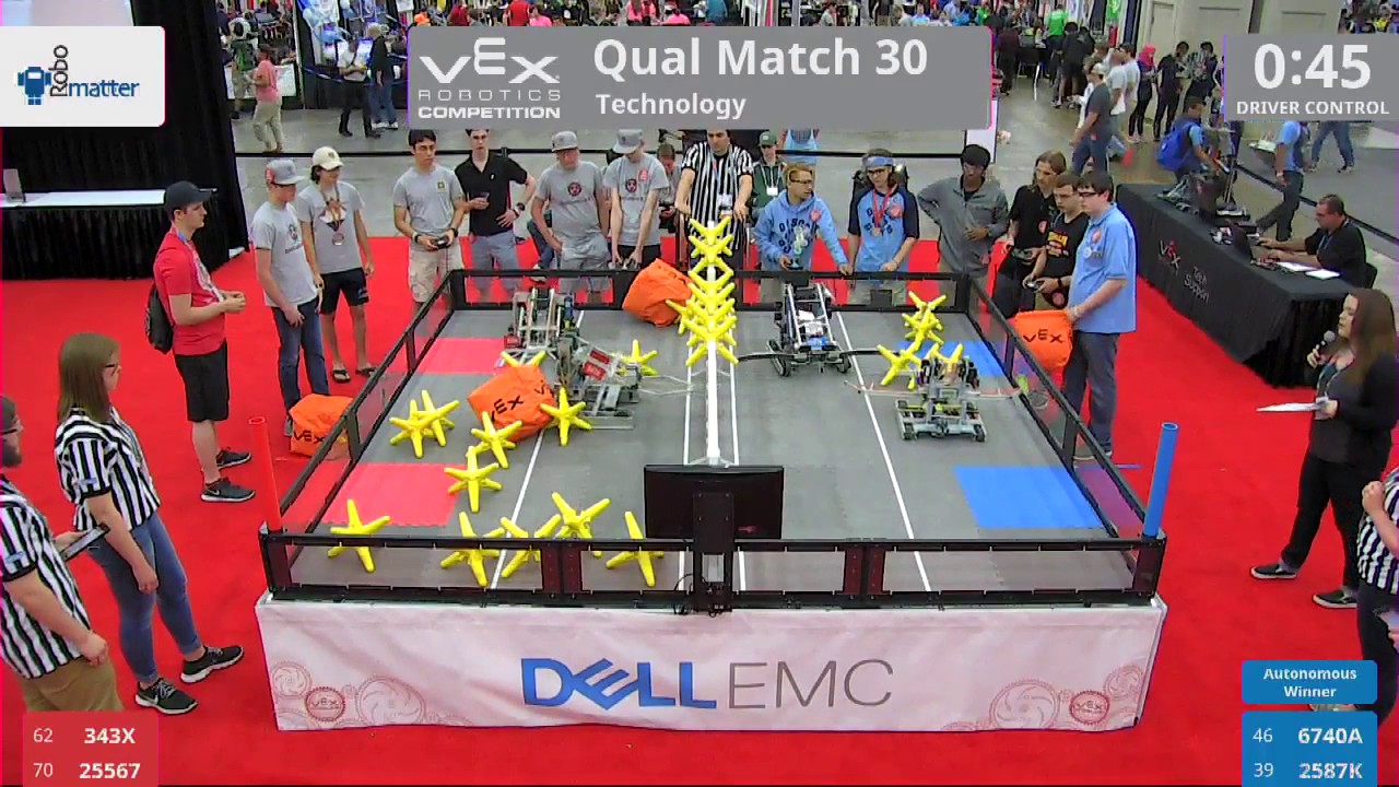 2017 VRC Tech Q30 - 343X 25567 vs 6740A 2587K - 13 to 36