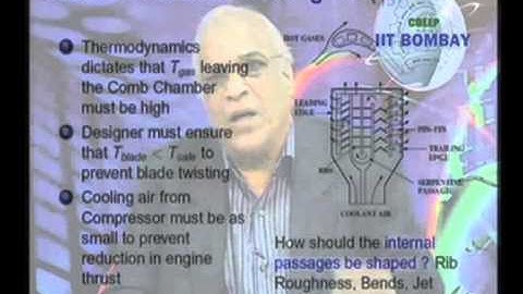 Mod-01 Lec-01 Introduction