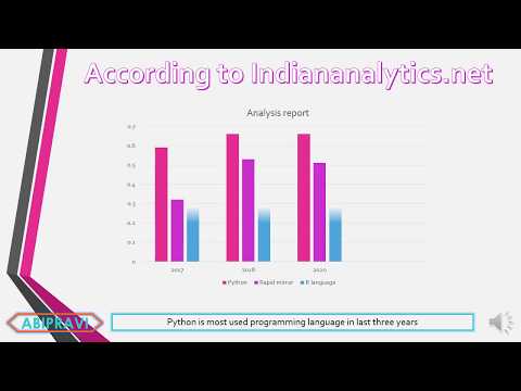 Why data scientists use python for data science