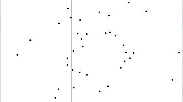 An Iterative Production - Magnetic Fields & Charged Particles