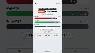 NIFTY Ka Game 👀 18 June 2026 #wdgann #gannsquareof9 #stockmarket #koocapital