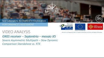 Severe asymetric multipath - Geolocation performance assessment (mosaic-X5 + NRTK) - GUIDE GNSS