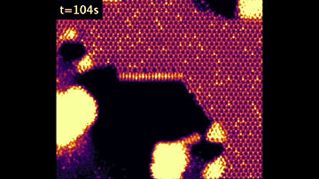 Nanoscience – Engineering on the edge