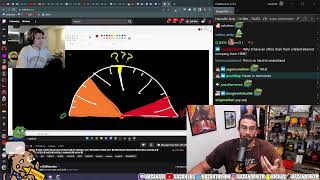 Hasan Talks With xQc, Ludwig, Pokimane, Adrianna, and Others (Twitch Drama) | Stream 9/20/22