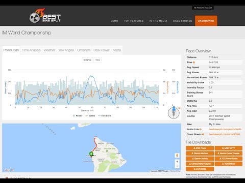 Creating Your First Race Plan - video from Best Bike Split