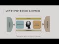 2023-W8: Part 1 Using MetaboAnalyst 5.0 for high-throughput LC-MS and tandem MS spectral processing,