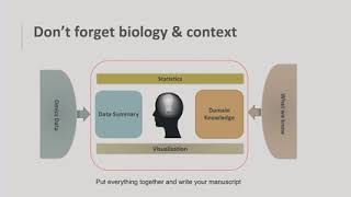 2023-W8: Part 1 Using MetaboAnalyst 5.0 for high-throughput LC-MS and tandem MS spectral processing,