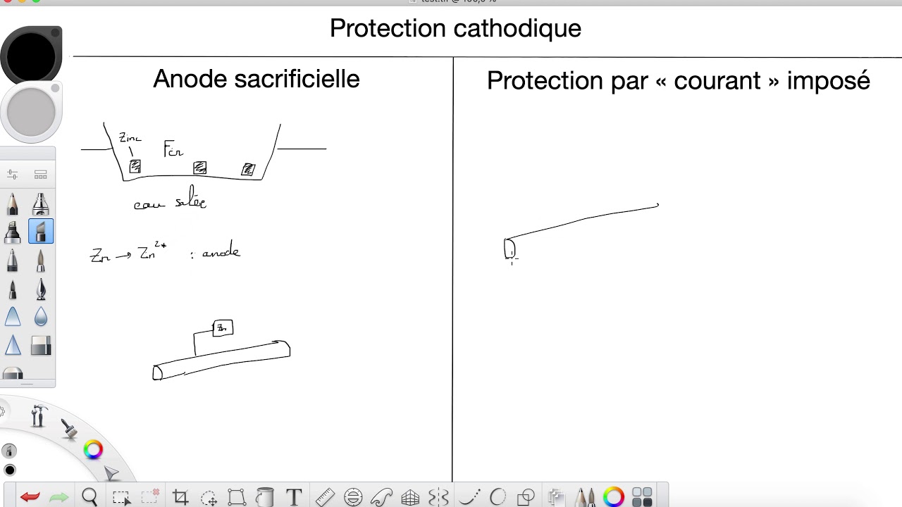 Chapitre C4 - Corrosion (Partie 5-2)