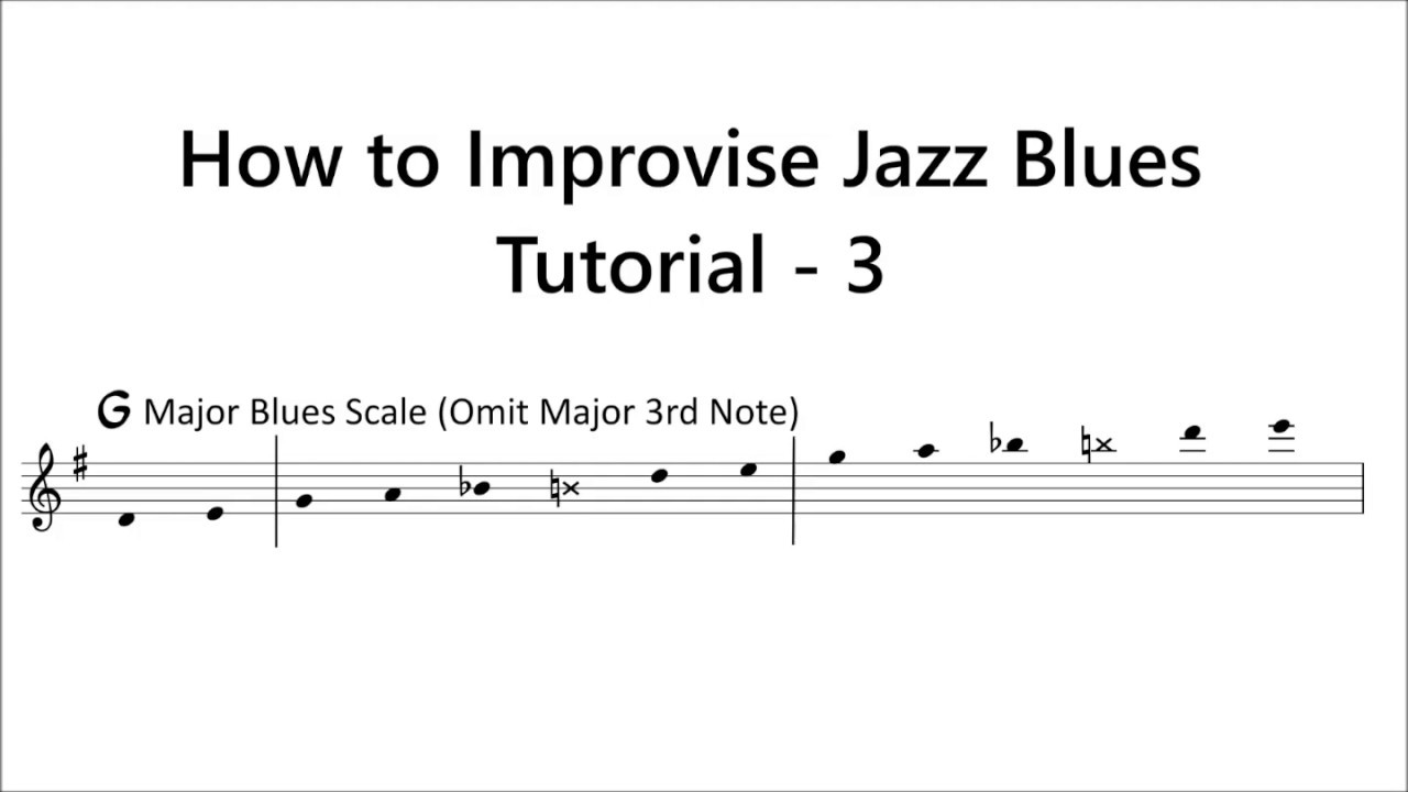 How to Improvise F Blues Tutorial for Tenor Sax 3 (Major Blues