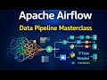 Master Apache Airflow: Complete Architecture &amp; Python DAGs Tutorial