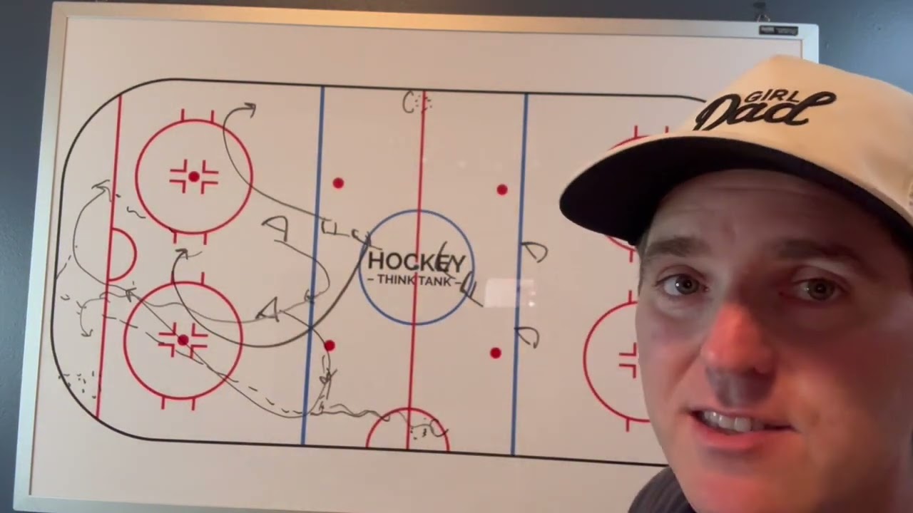 7-8-25 Tactics Tuesday -  Breakout Drill