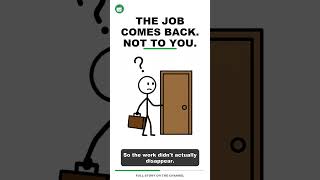 The Job Comes Back After the Layoff. Just Not to You.