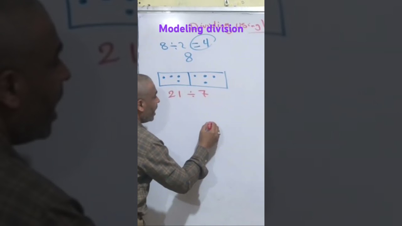 Grade 3: Modeling Division 